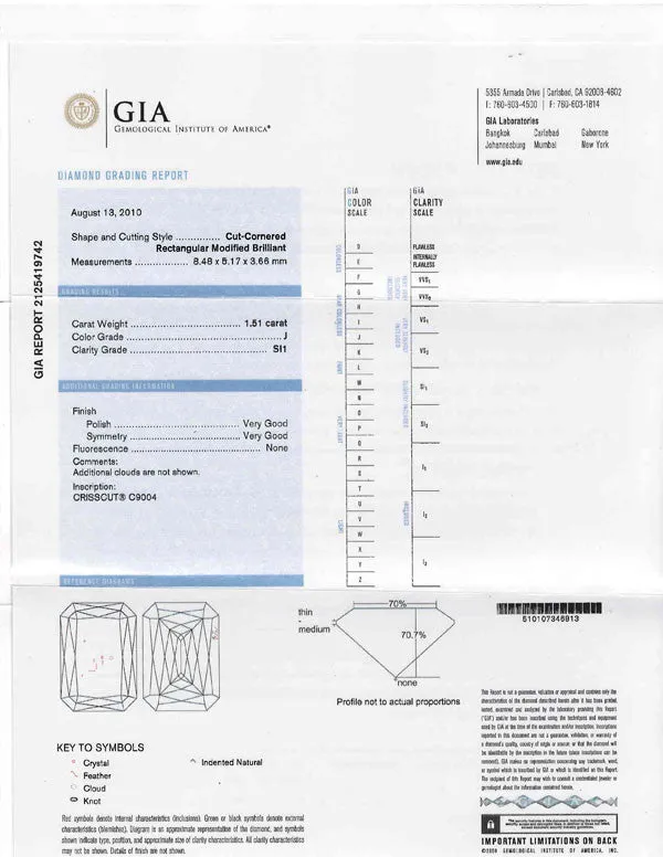 Emerald Crisscut Diamond GIA Certified 1.51ct J-SI1