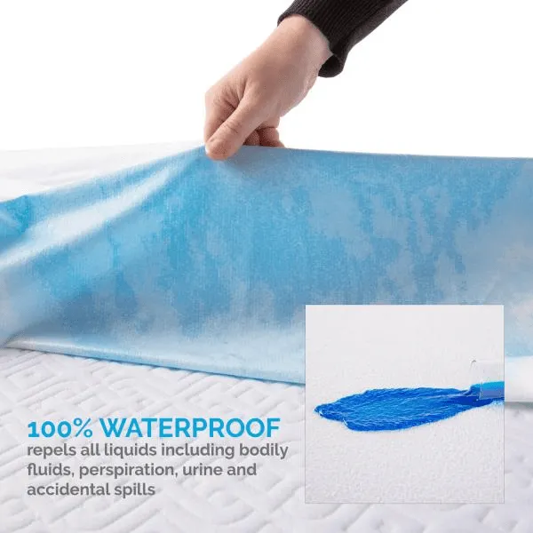 Fitted Jersey Mattress Protector