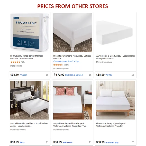 Fitted Jersey Mattress Protector