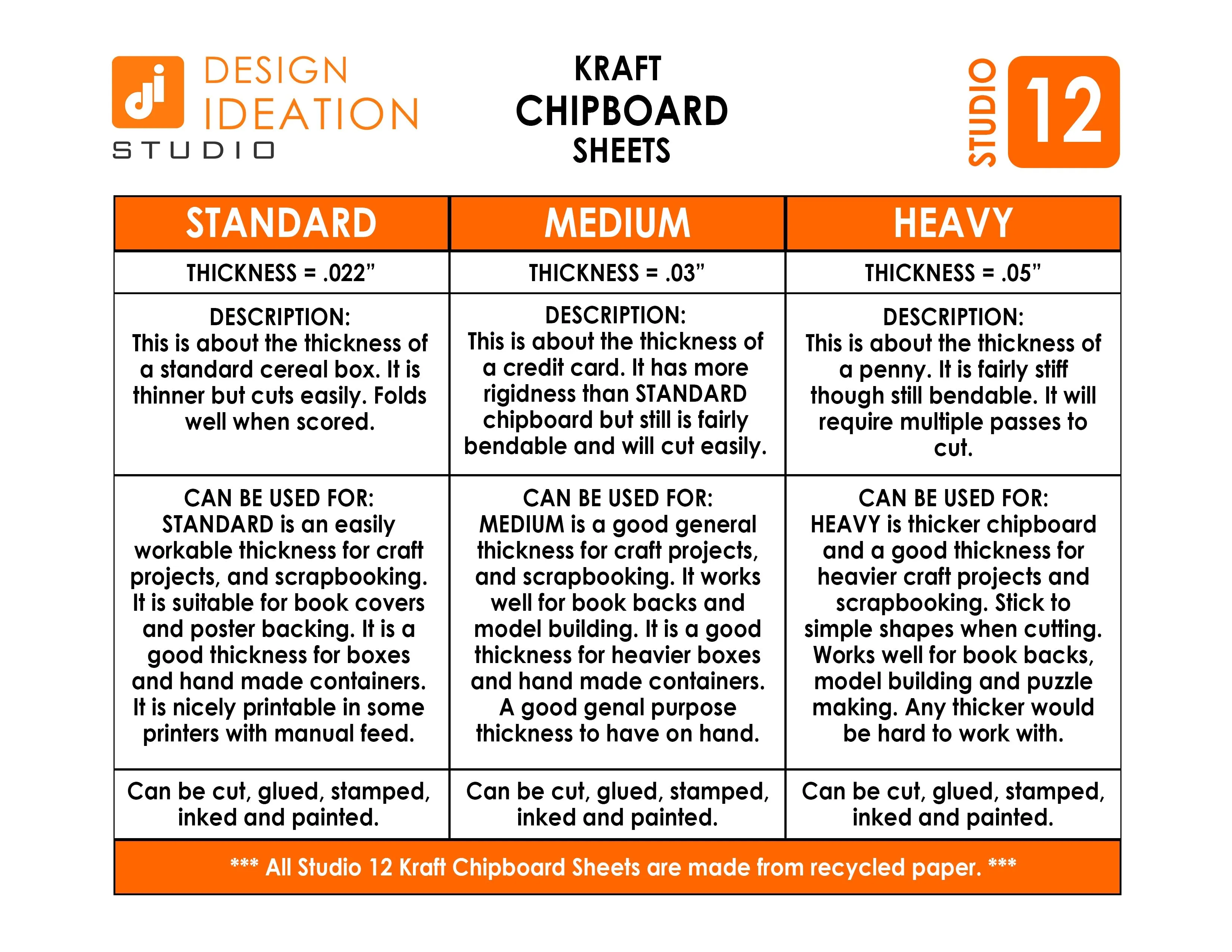 STUDIO 12 Chipboard Sheets. 11" x 17". HEAVY .050”